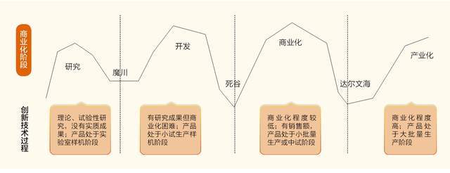 ：隐形冠军的新质生产力m6米乐注册韶音耳机(图7)