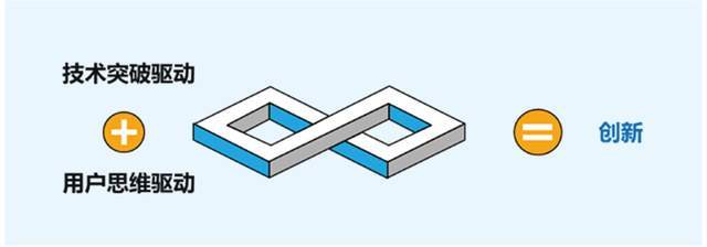 ：隐形冠军的新质生产力m6米乐注册韶音耳机(图6)