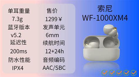 牙耳机排行榜分析m6米乐app蓝(图2)