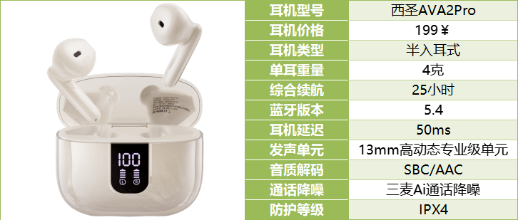大揭秘自用款蓝牙耳机合集+终极评测米乐m6网站资深玩家五六年选购经验(图10)