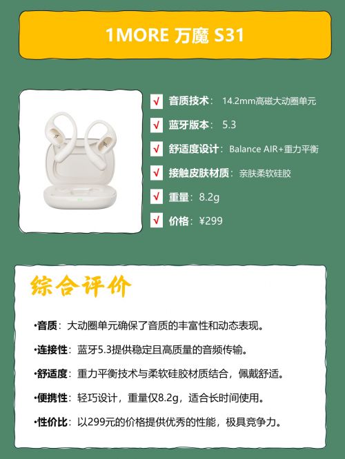 2025开放式耳机选购攻略m6米乐app开年精选(图2)