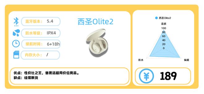 运动的畅销高口碑健身耳机分享!健身耳机哪款值得买?十款适合(图2) 运动的畅销高口碑健身耳机分享!健身耳机哪款值得买?十款适合(图2)