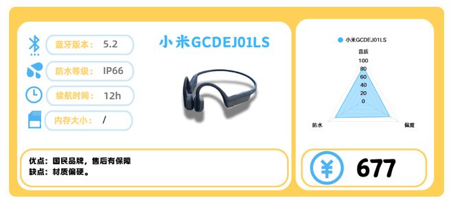 运动的畅销高口碑健身耳机分享!健身耳机哪款值得买?十款适合(图3) 运动的畅销高口碑健身耳机分享!健身耳机哪款值得买?十款适合(图3)