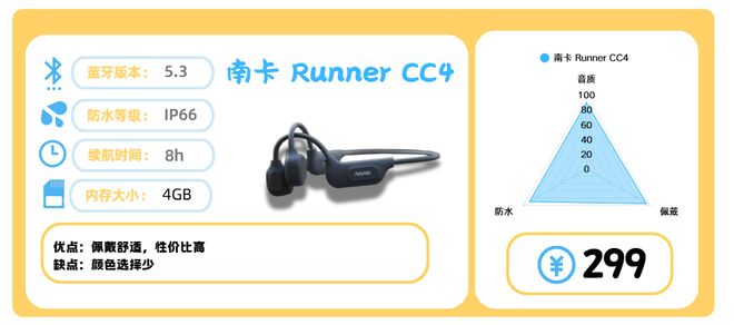 运动的畅销高口碑健身耳机分享!健身耳机哪款值得买?十款适合(图7) 运动的畅销高口碑健身耳机分享!健身耳机哪款值得买?十款适合(图7)