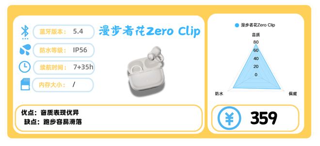 运动的畅销高口碑健身耳机分享!健身耳机哪款值得买?十款适合(图5) 运动的畅销高口碑健身耳机分享!健身耳机哪款值得买?十款适合(图5)